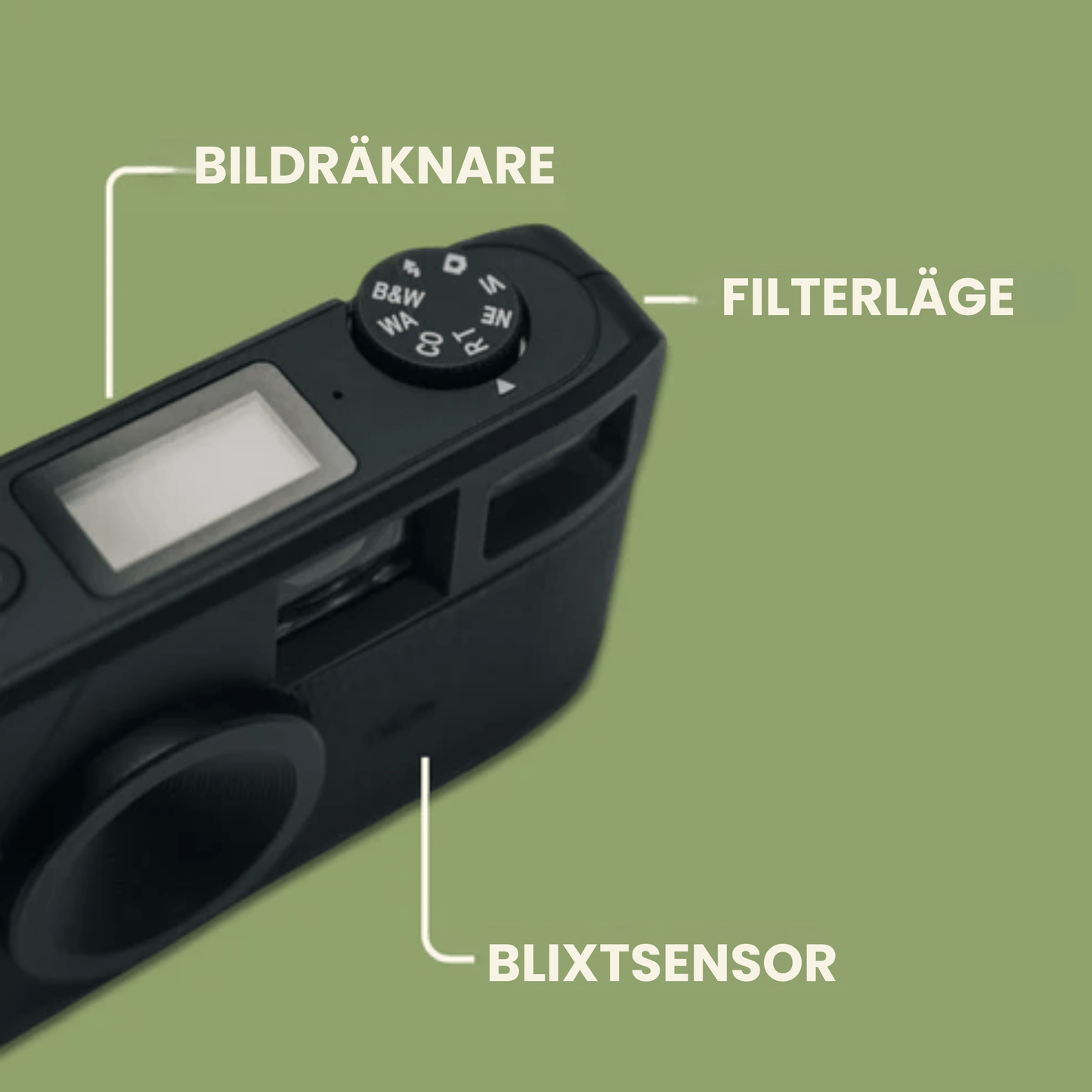 TimeSnap - Fånga ögonblicken som betyder mest
