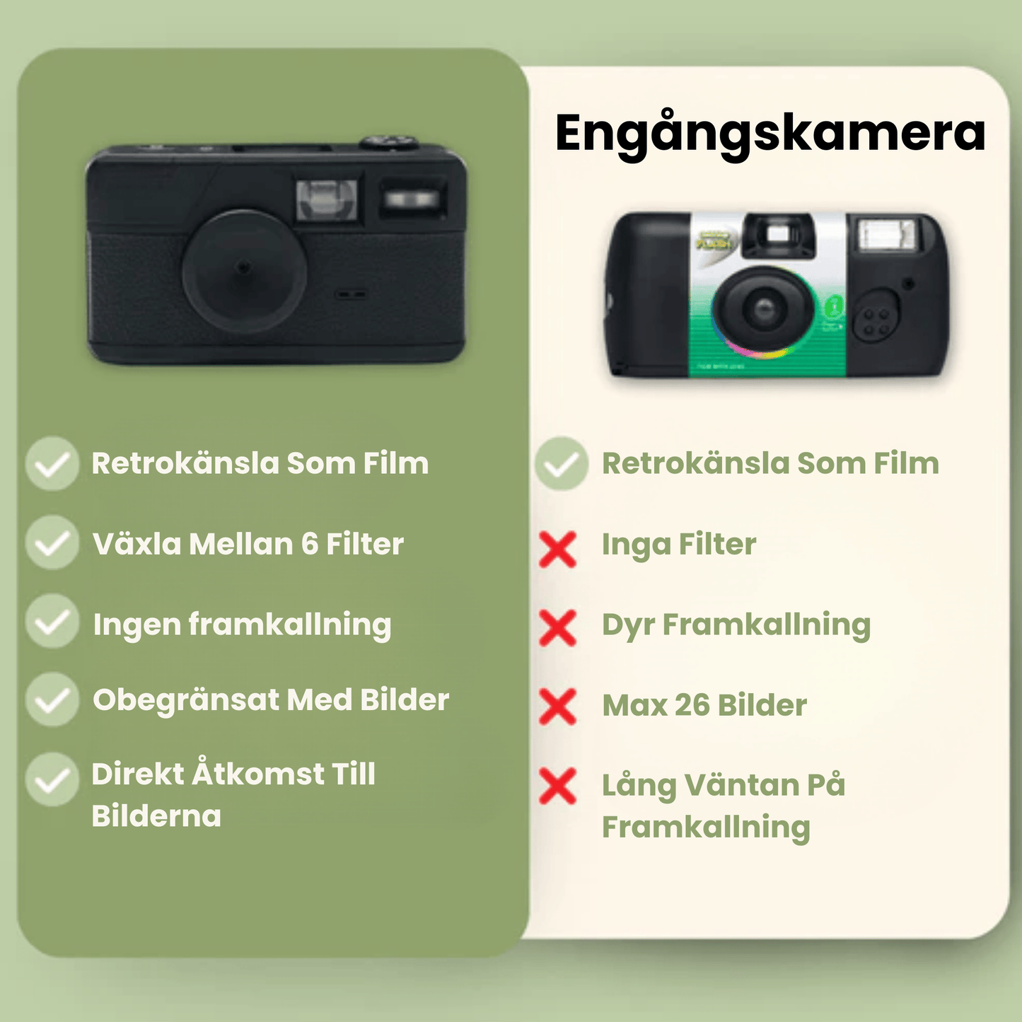 TimeSnap - Fånga ögonblicken som betyder mest